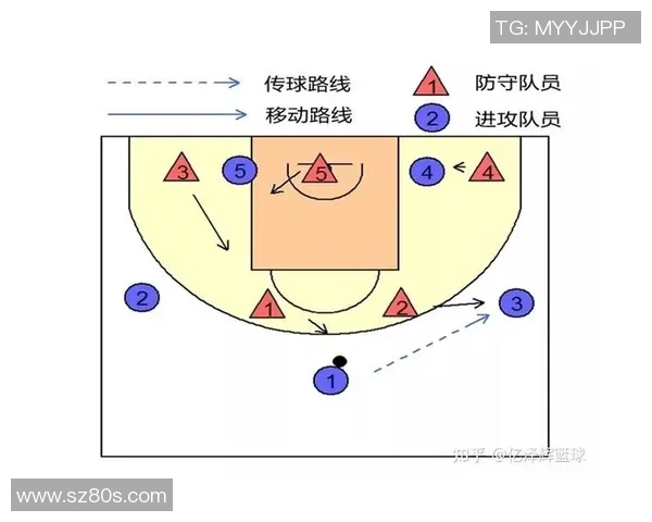 成都乒乓球队的盯防战术解析与实战应用探讨 成都乒乓球队的盯防战术解析与实战应用探讨